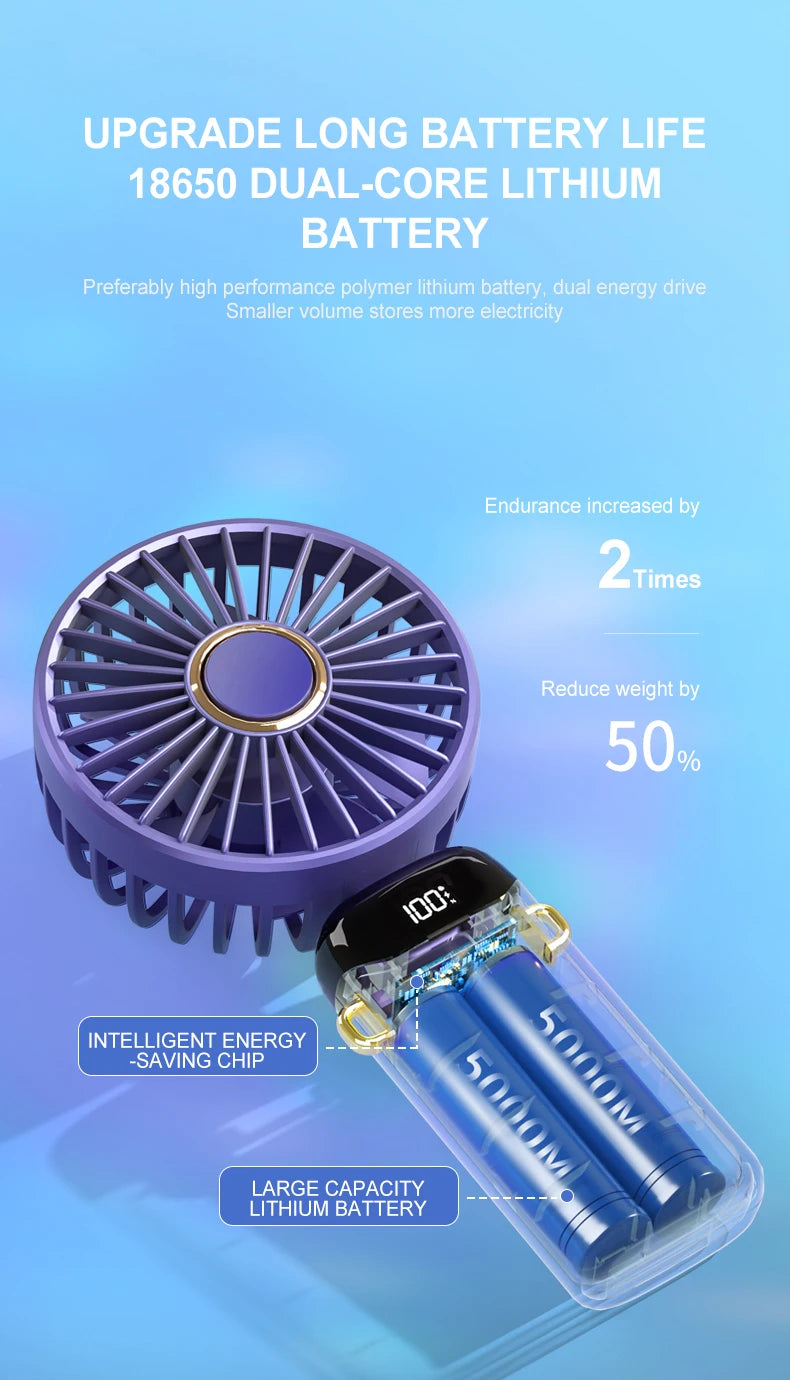 Portable Neck Hanging Mini Fan USB Rechargeable!  🧣🌬️🌀🔋
