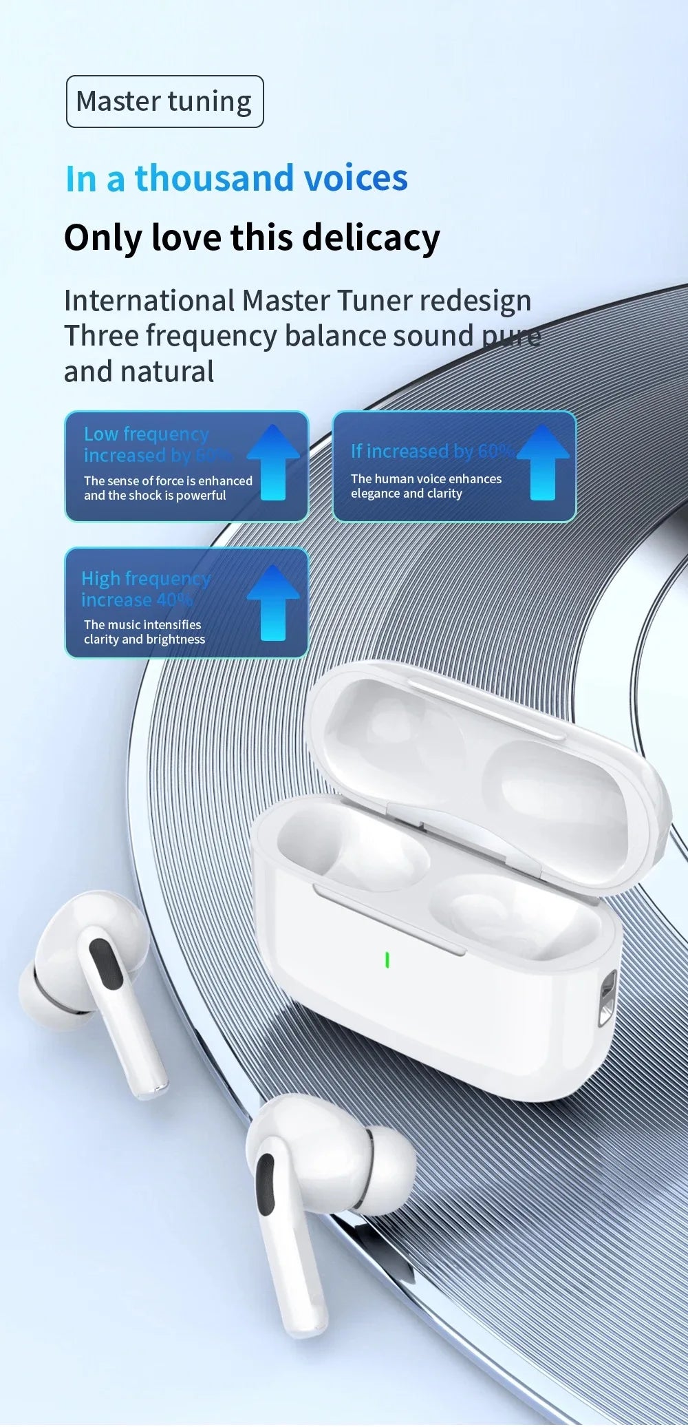 New Air Pro True Wireless Bluetooth Earphones! 🎧📱🎶