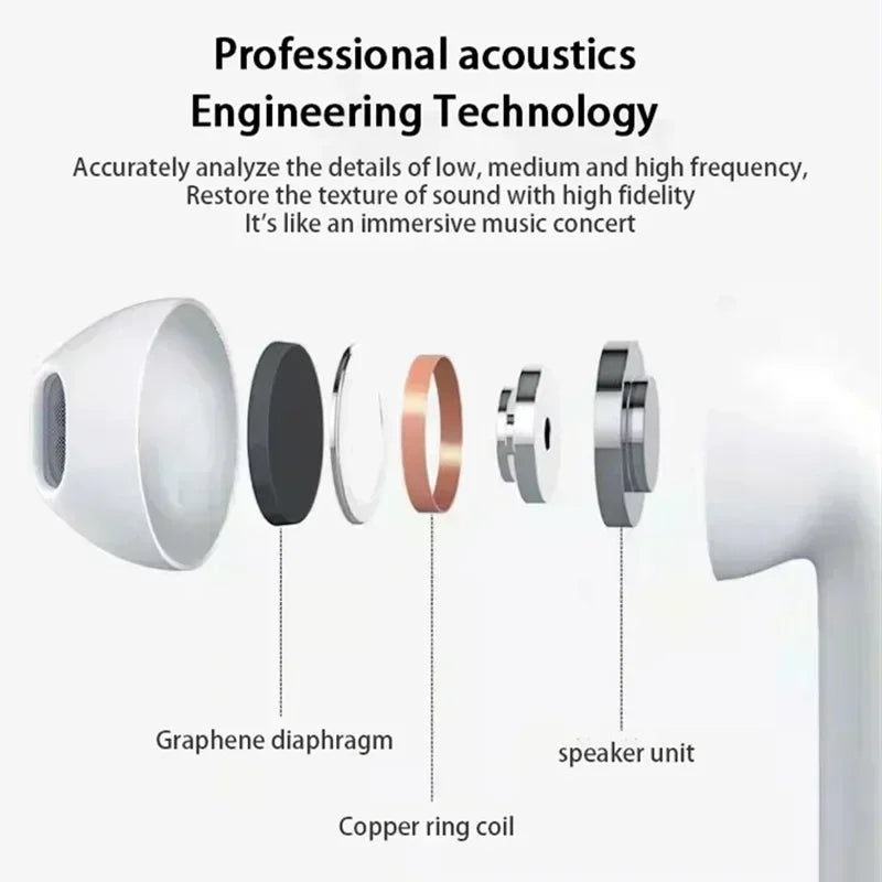 Pro 6 TWS Wireless Earphones! 🎧📱🎶