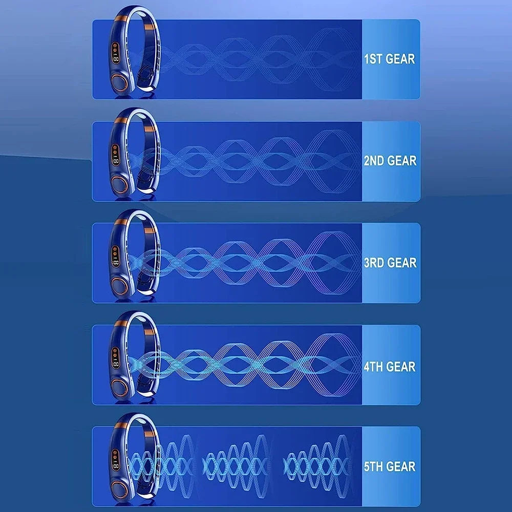 Portable Hanging Neck Fan 2025! 🧣🌬️🌀🔋