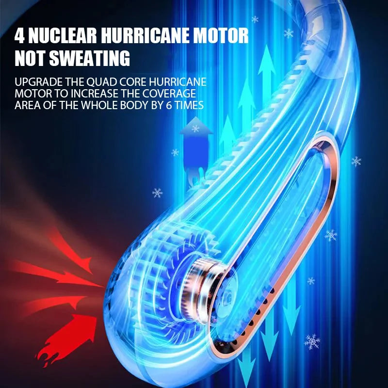 Portable Hanging Neck Fan! 🧣🌬️🌀🔋